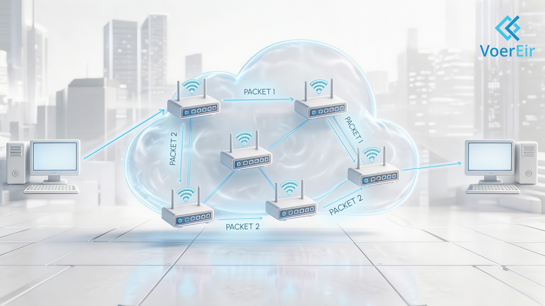 Everything about Packet | VoerEir